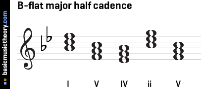 B-flat major half cadence