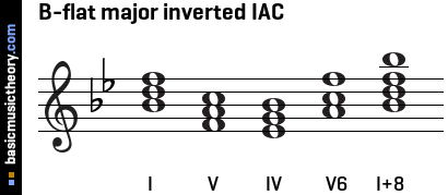 B-flat major inverted IAC