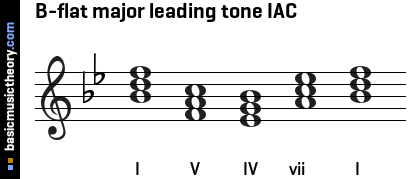 B-flat major leading tone IAC