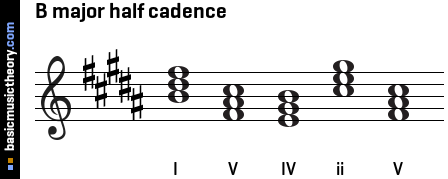 B major half cadence