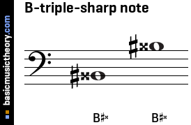 B-triple-sharp note