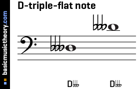 D-triple-flat note