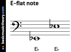 E-flat note