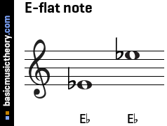 E-flat note