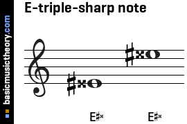 E-triple-sharp note