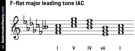 F-flat major leading tone IAC