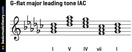 G-flat major leading tone IAC