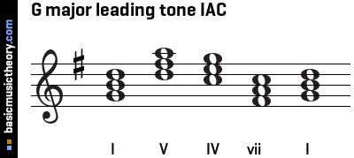 G major leading tone IAC