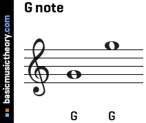 G note